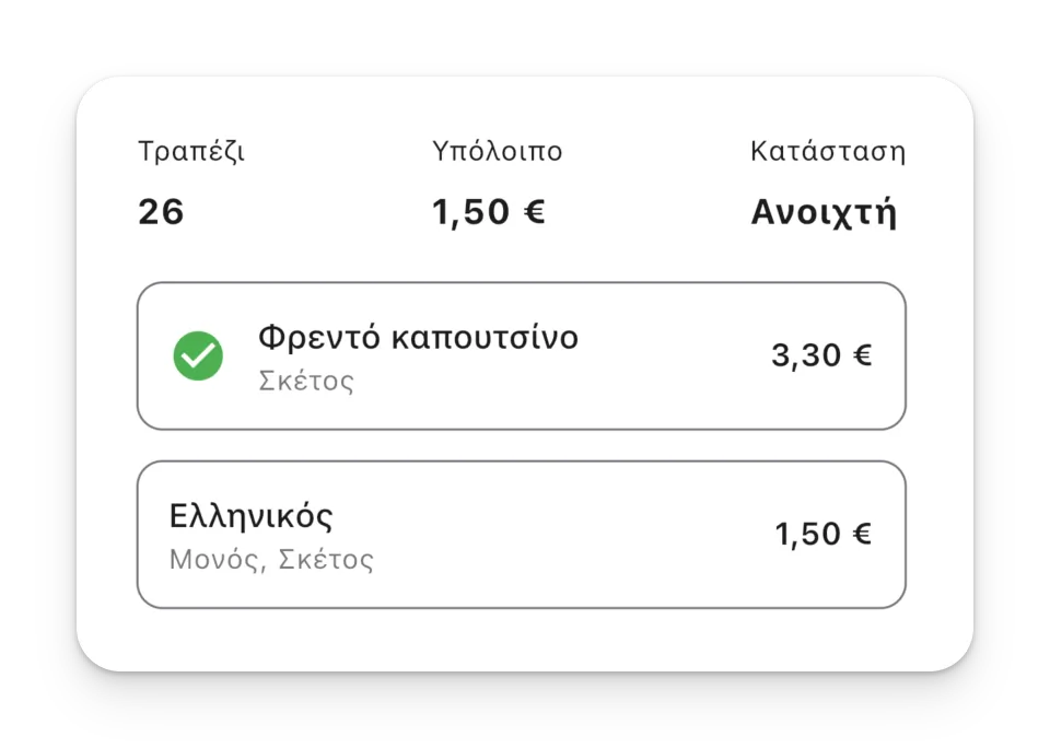 Πληροφορίες παραγγελίας